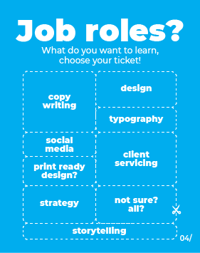 Job roles?