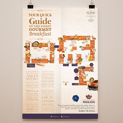 https://wysiwyg.co.in/sites/default/files/worksThumb/ITC-Sonar-Breakfast-Map-Poster-July2019.jpg