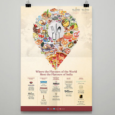 https://wysiwyg.co.in/sites/default/files/worksThumb/ITC-Sonar-Cuisine-Poster-July2019.jpg