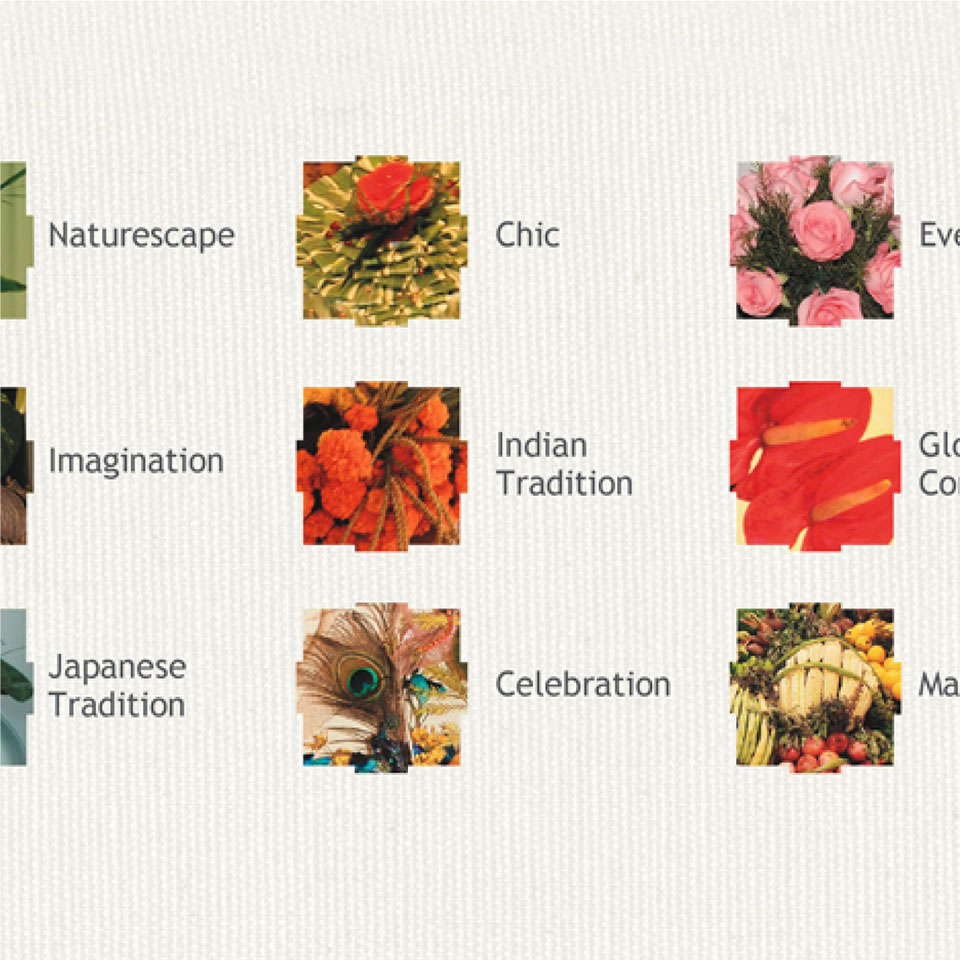 https://wysiwyg.co.in/sites/default/files/worksThumb/kavita-poddar-website-design-2010-floral-personal-02_0.jpg